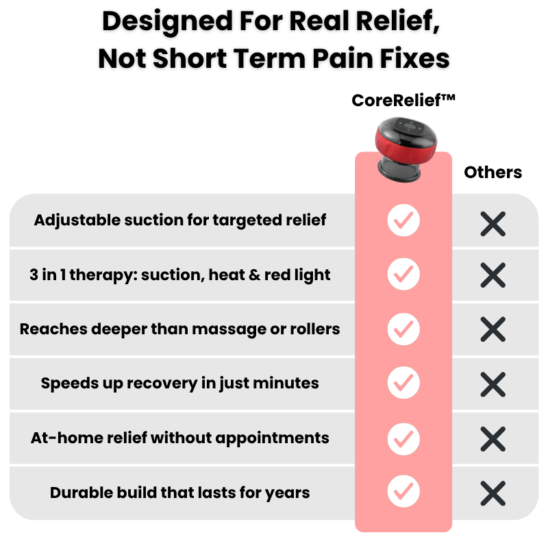 CoreRelief™ Premium Smart Cupping Therapy Massager